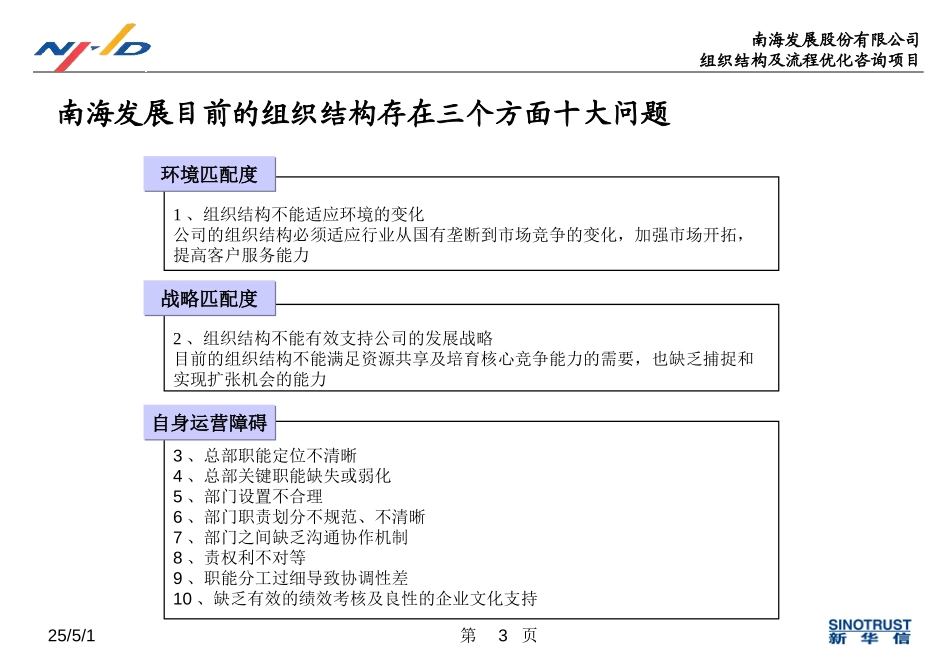南海发展组织设计报告初稿.ppt_第3页