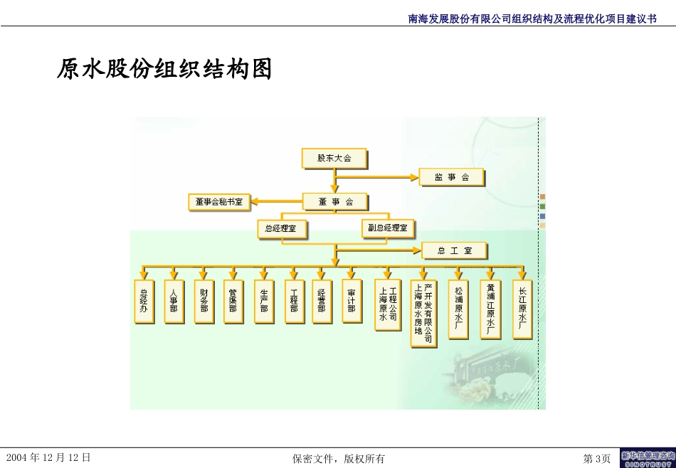 水务企业研究.ppt_第3页