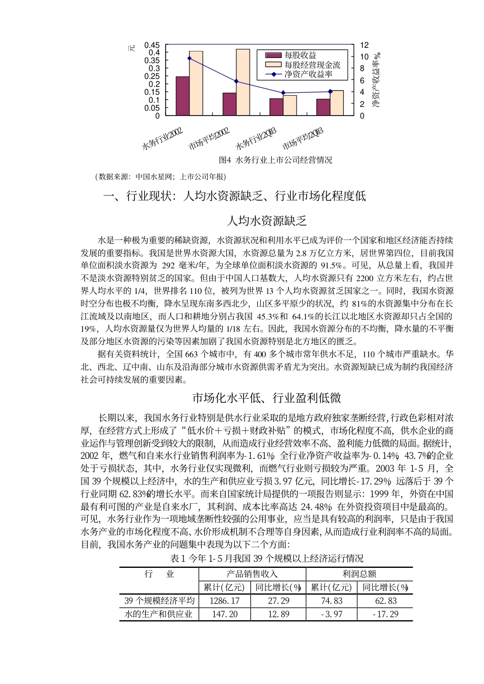 水务行业研究报告.pdf_第2页