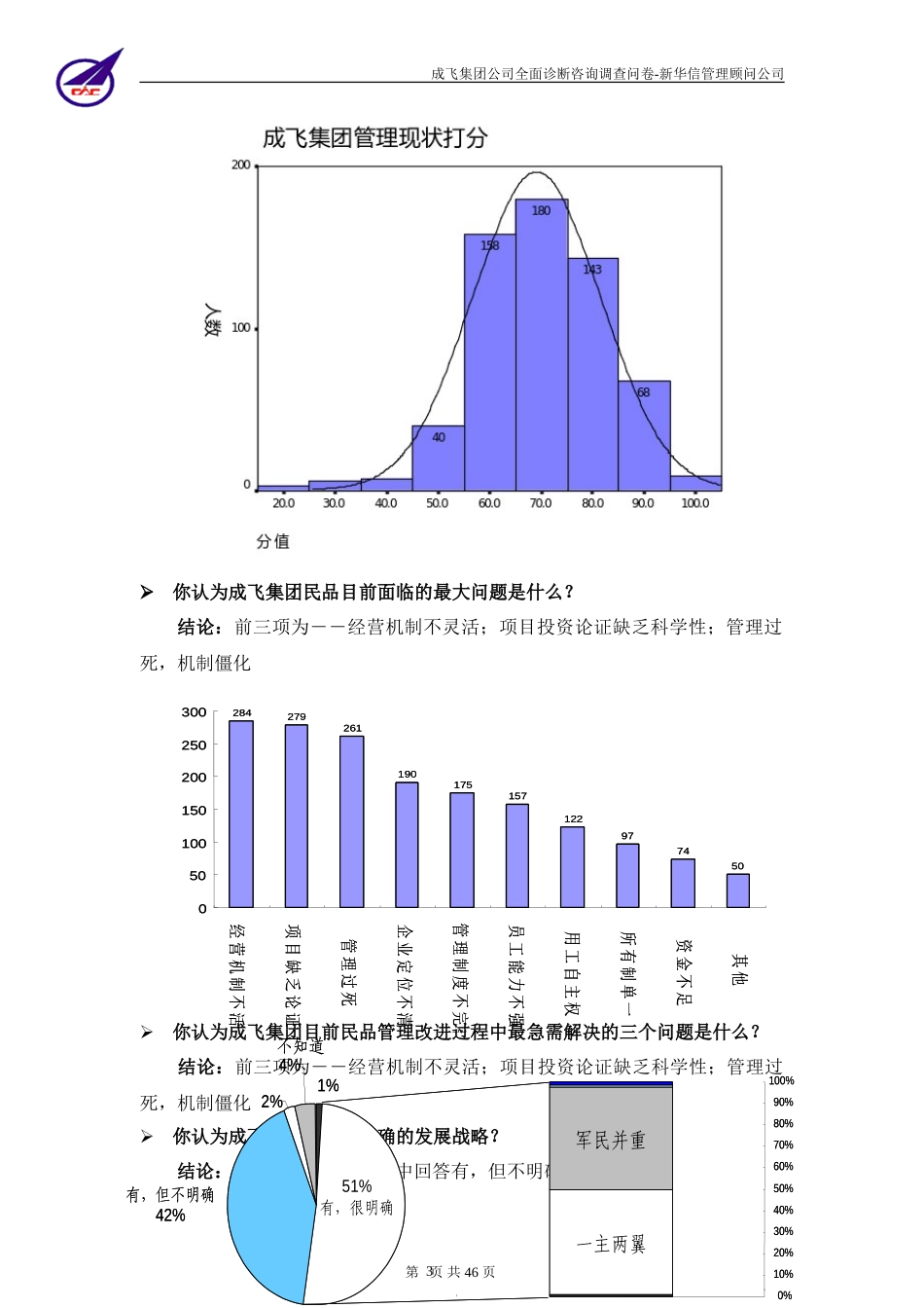 成飞集团公司调查问卷统计-新华信.doc_第3页