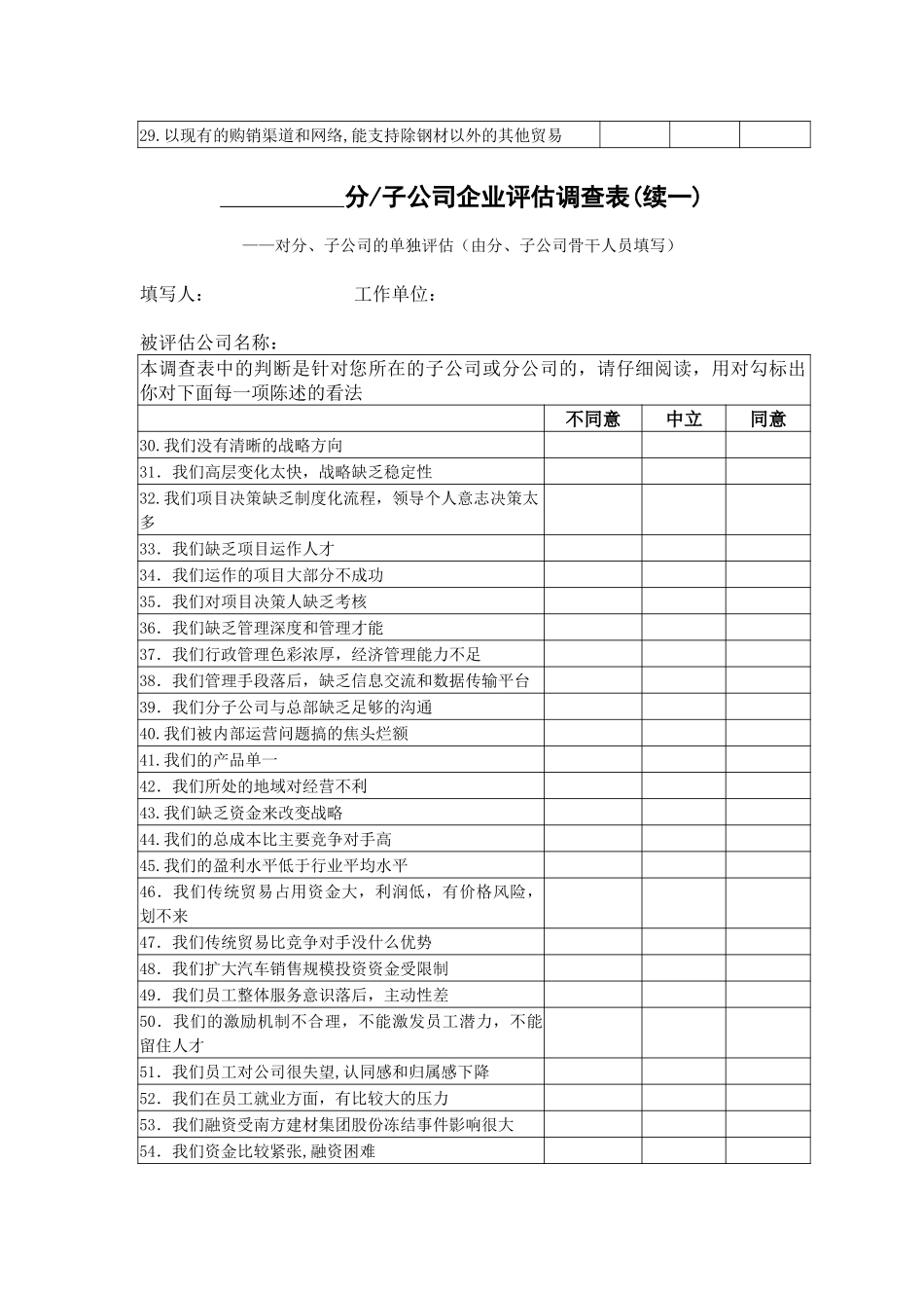 南方建材分子公司企业评估调查表021027N.doc_第3页