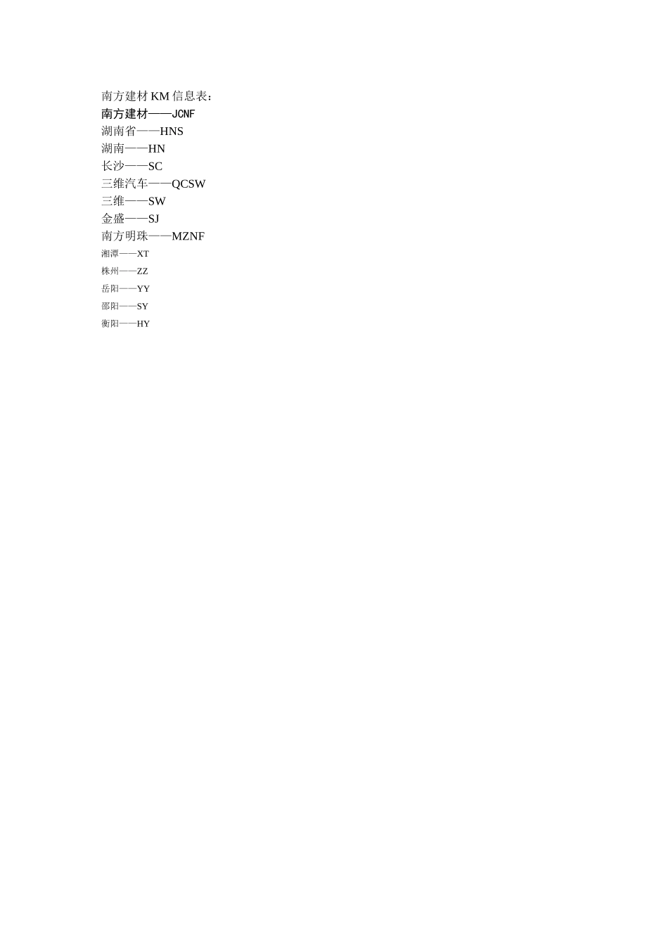南方建材KM信息表.doc_第1页