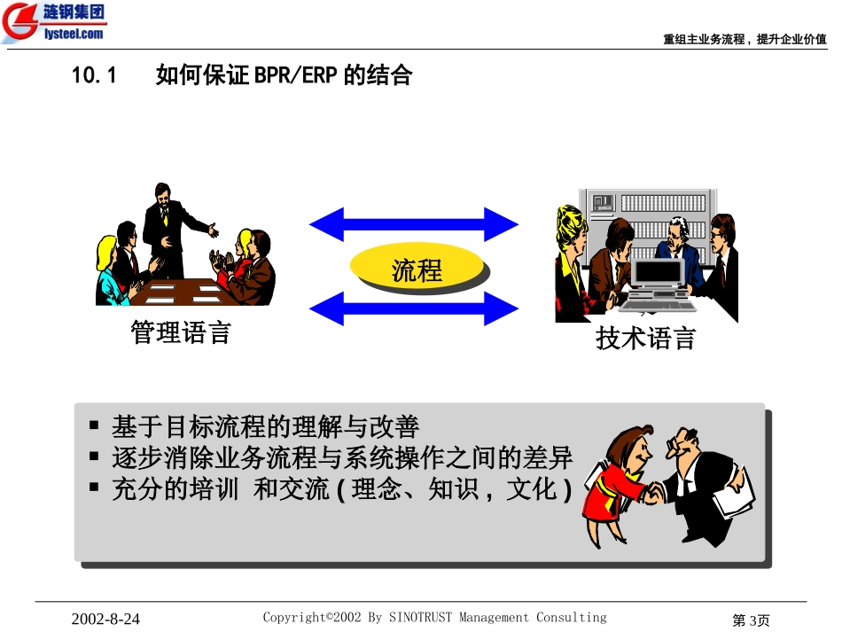 管理诊断.ppt_第3页