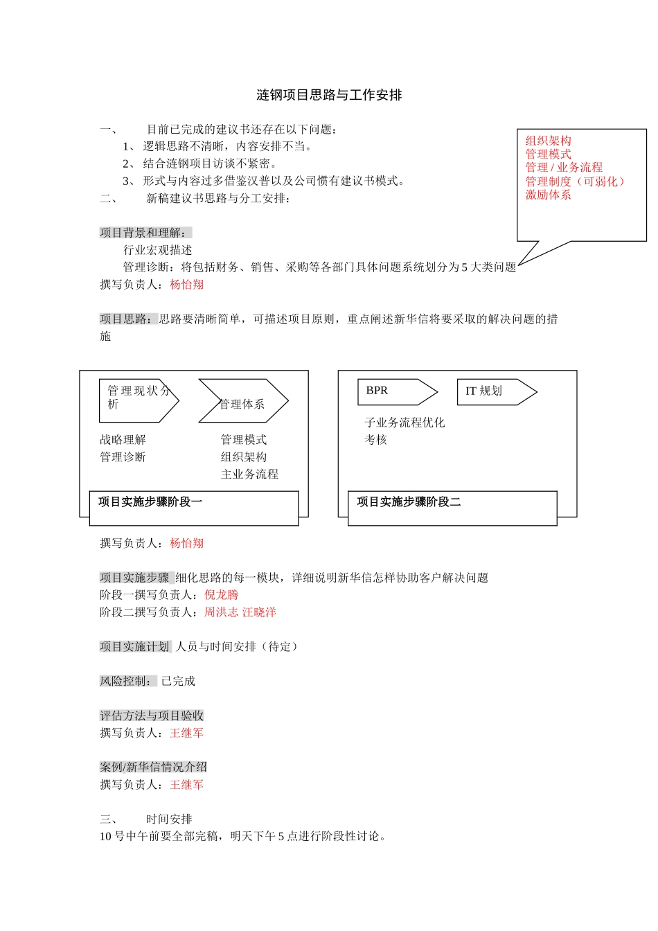涟钢项目思路与工作安排.doc_第1页