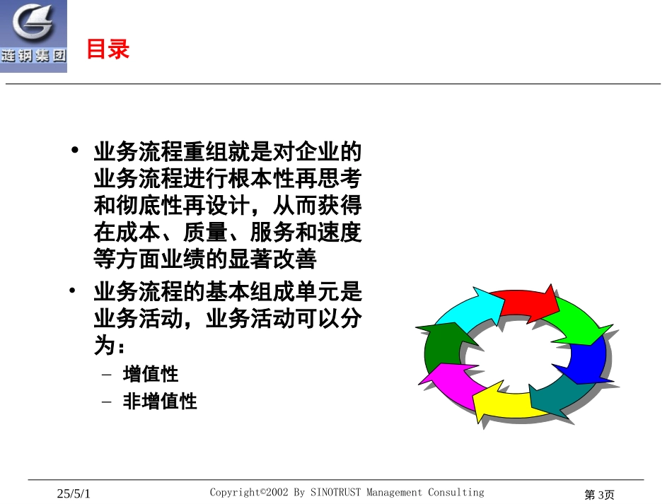 业务流程重组(整体)及IT规划解决方案.ppt_第3页