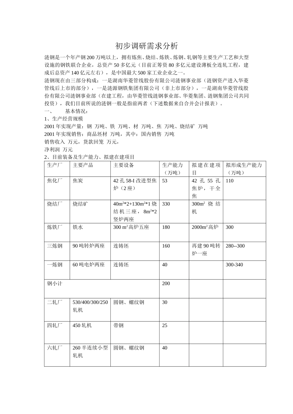 初步调研需求分析.doc_第1页