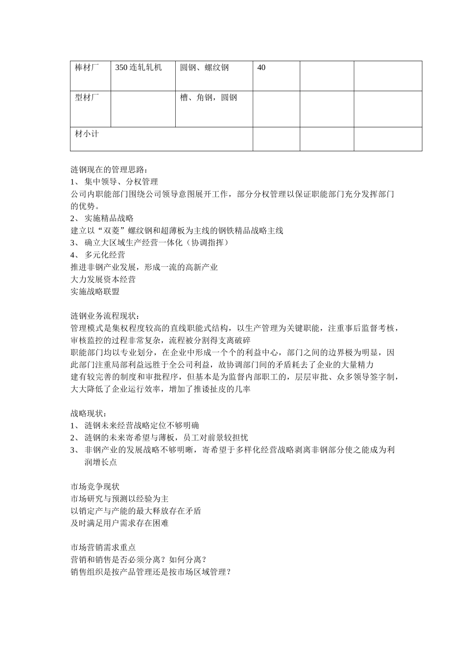 初步调研需求分析.doc_第2页