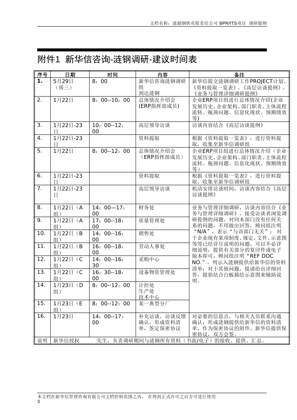 调研提纲.doc_第3页