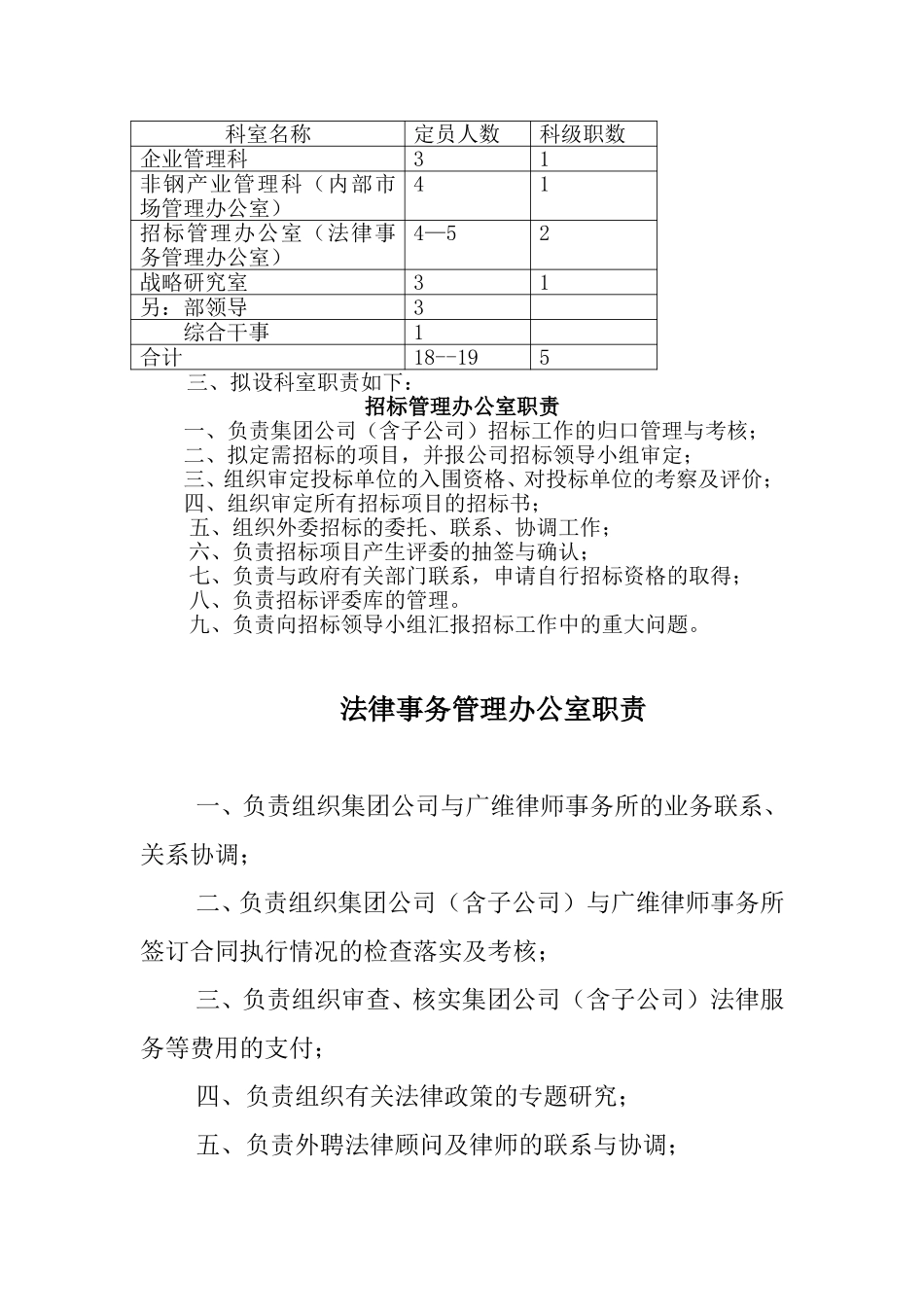 企业管理部机构设置意见.doc_第2页