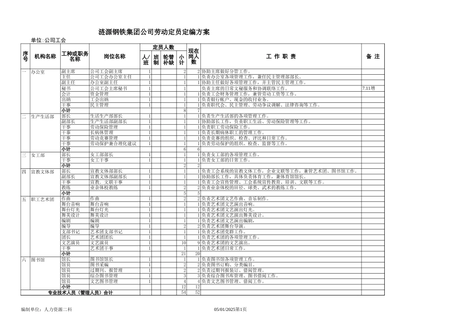 __.xls_第1页