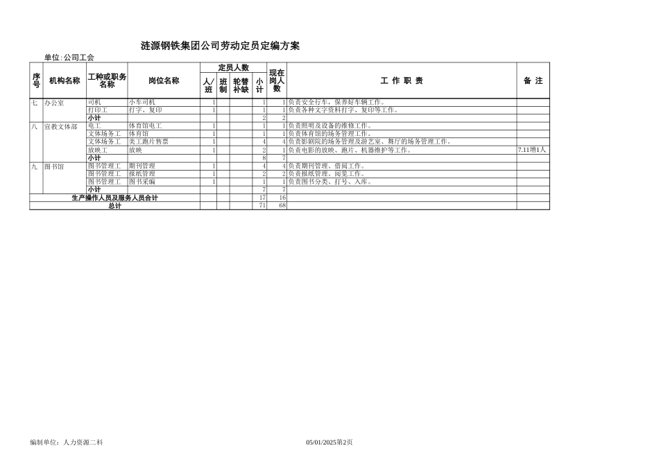 __.xls_第2页