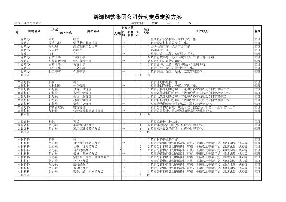 ______.xls_第1页