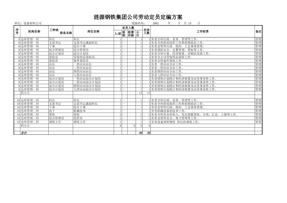 ______.xls_第3页
