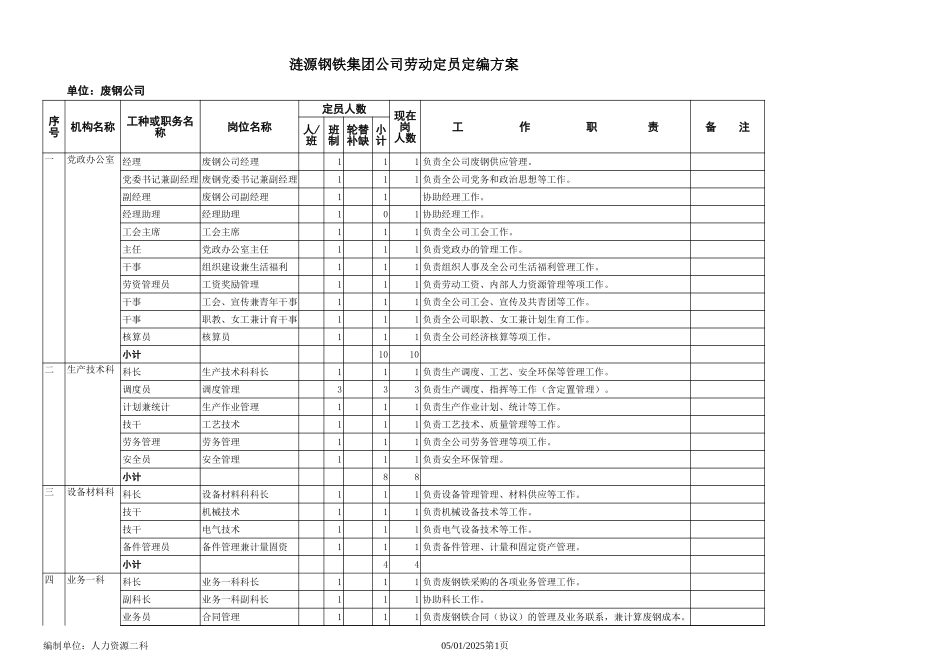 ____1.xls_第1页