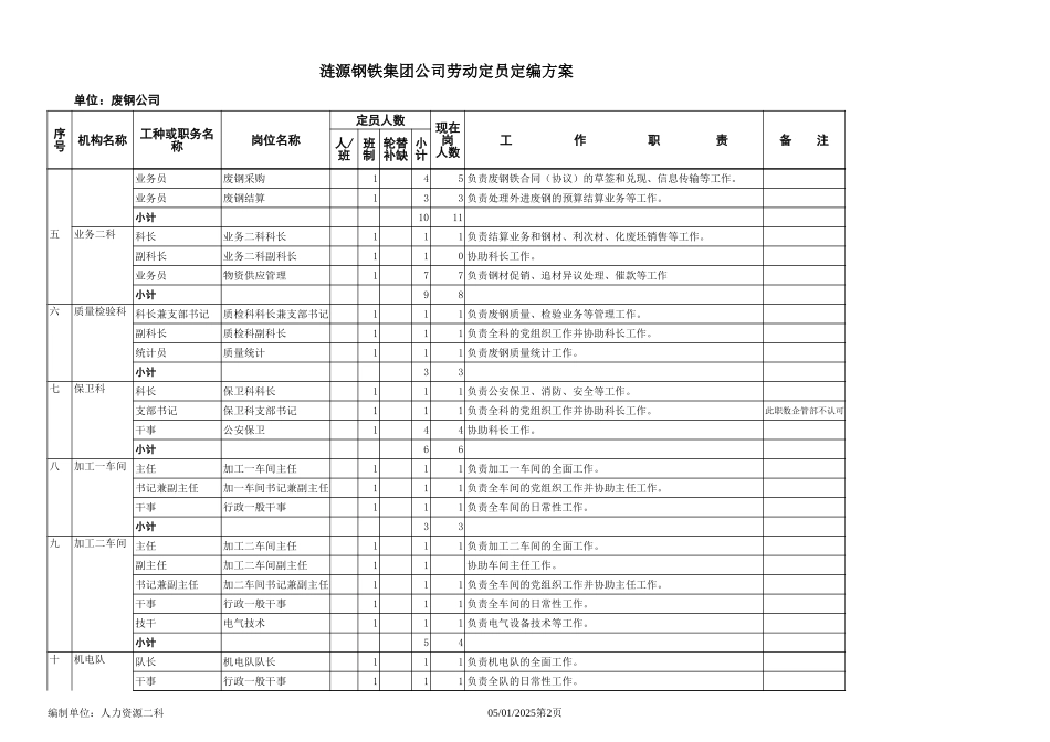 ____1.xls_第2页