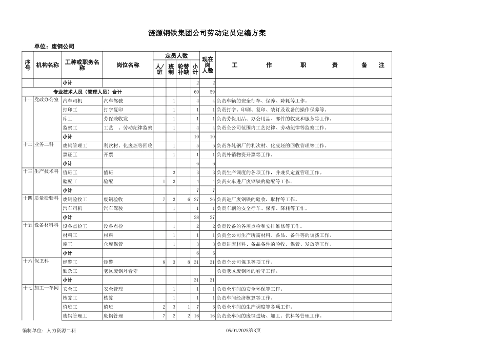 ____1.xls_第3页