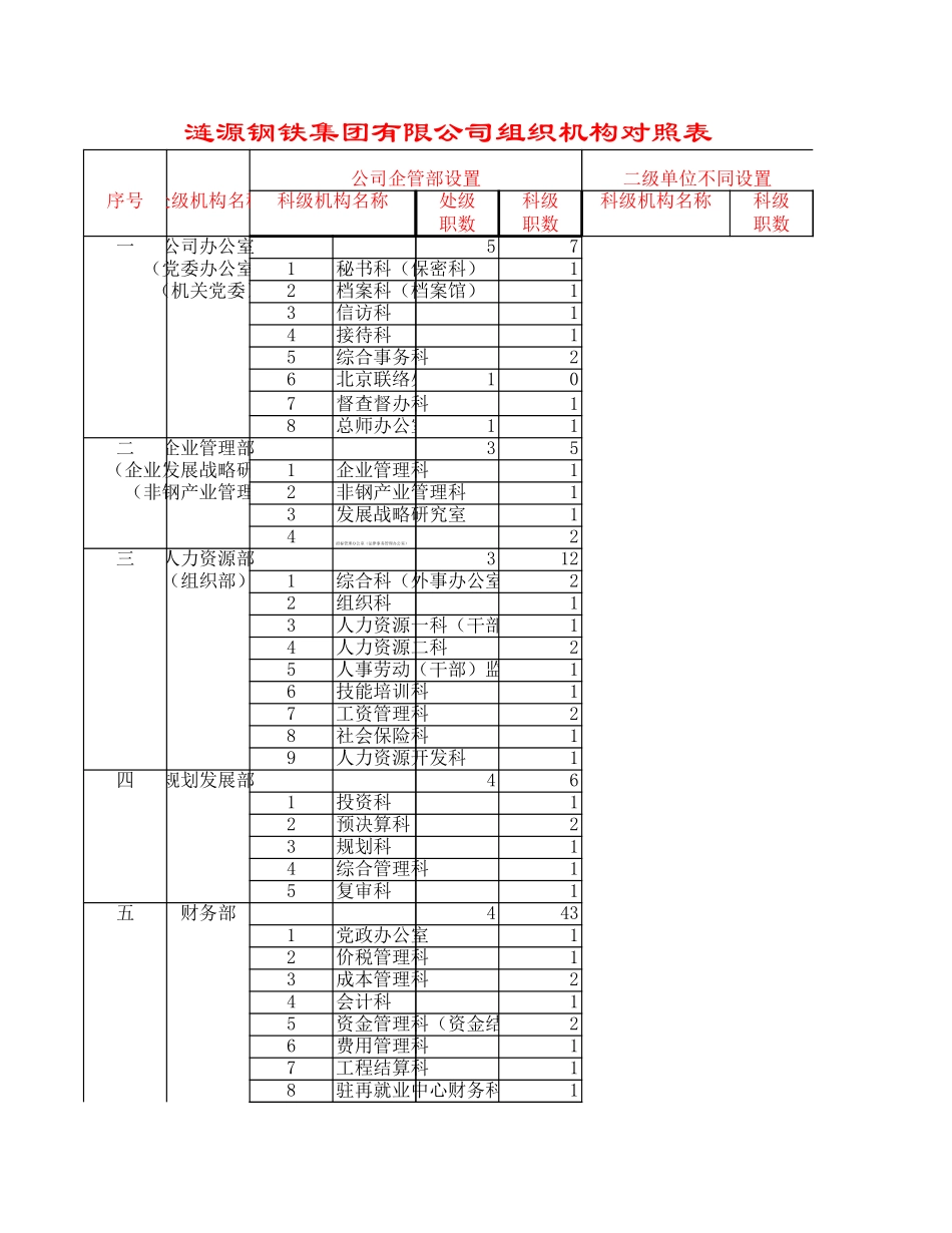 ____2.xls_第1页