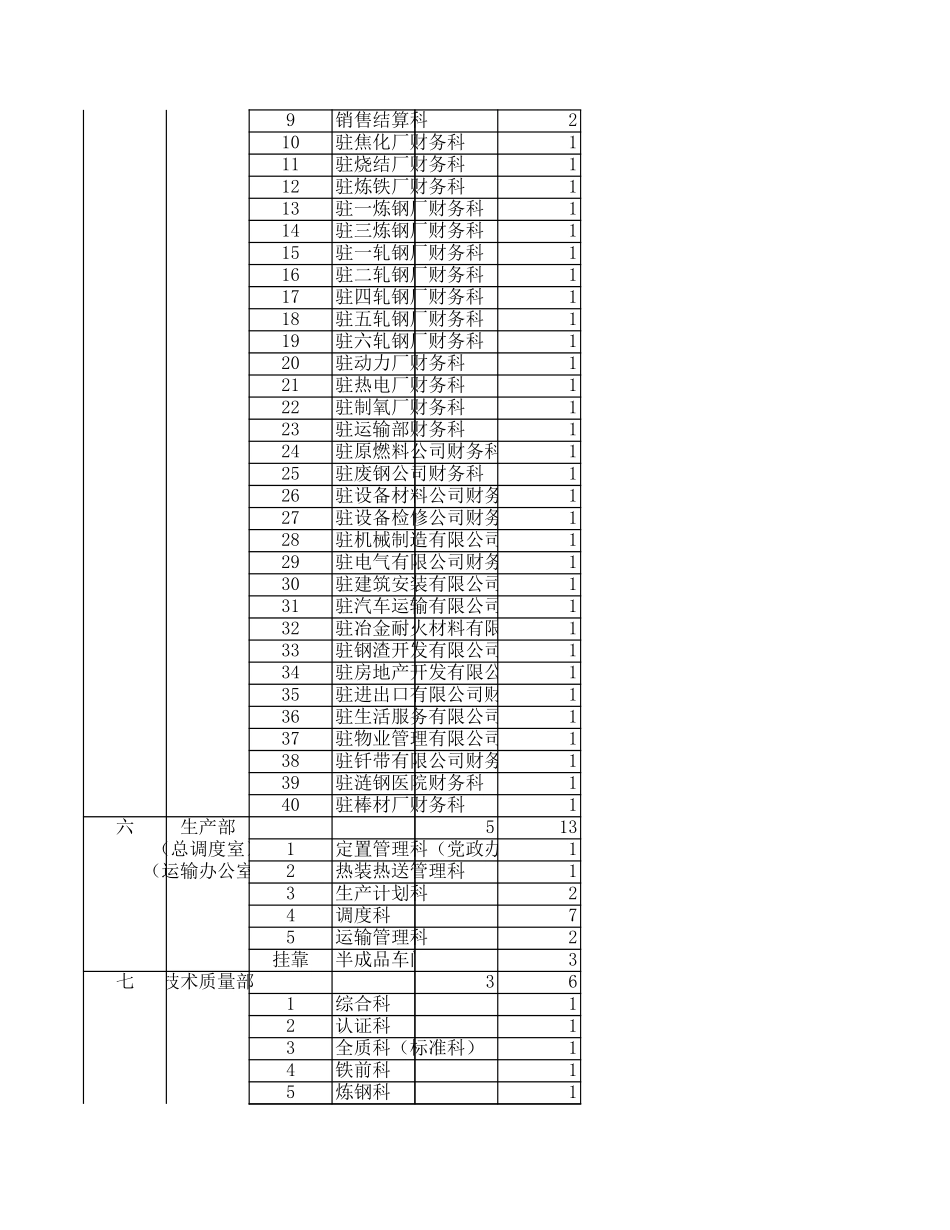____2.xls_第2页