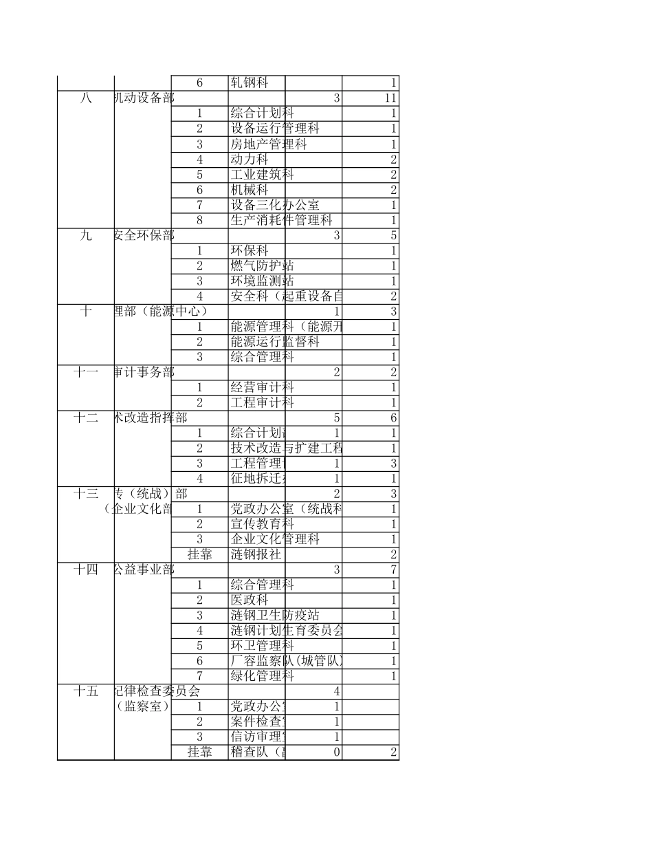____2.xls_第3页