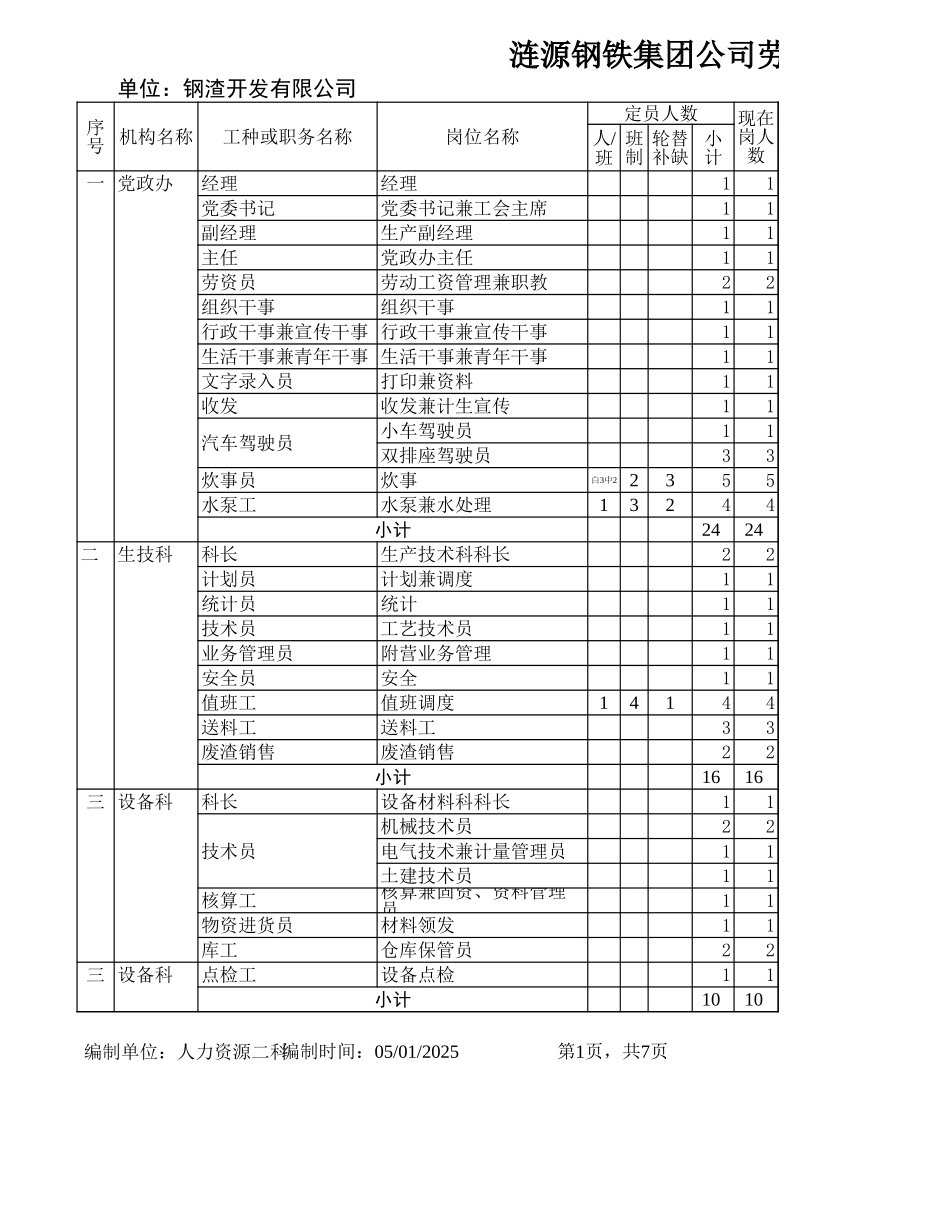 ____.xls_第1页
