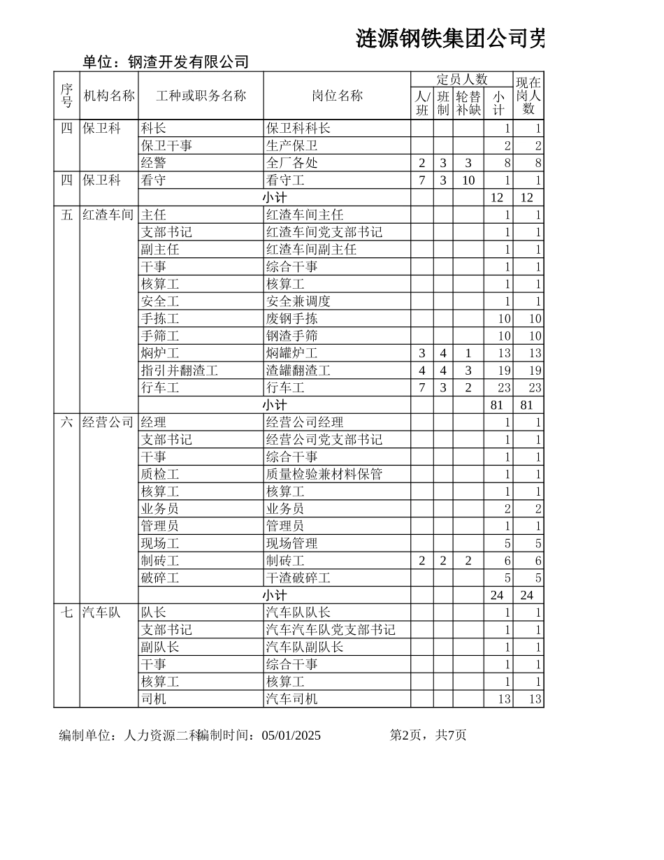 ____.xls_第2页