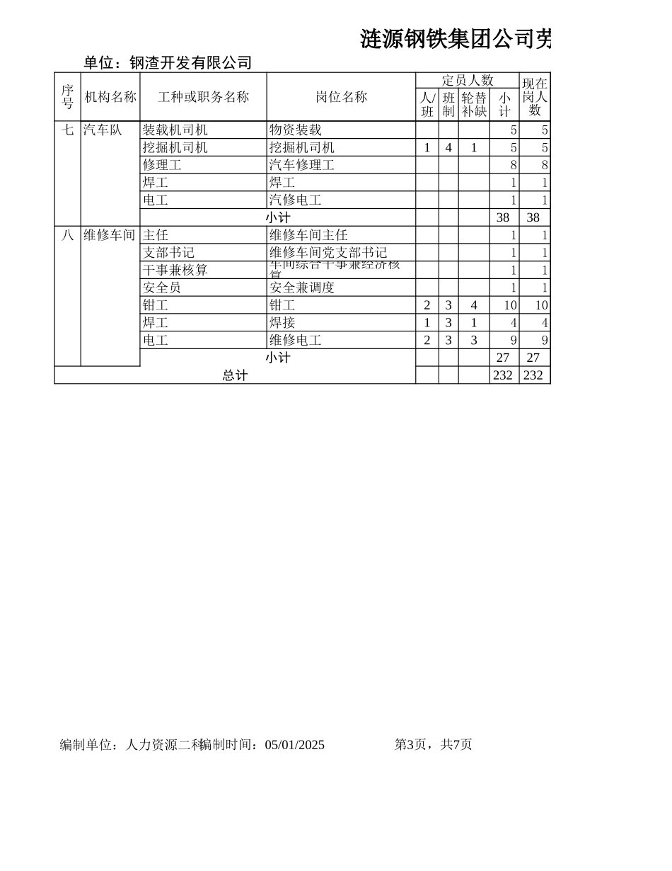 ____.xls_第3页