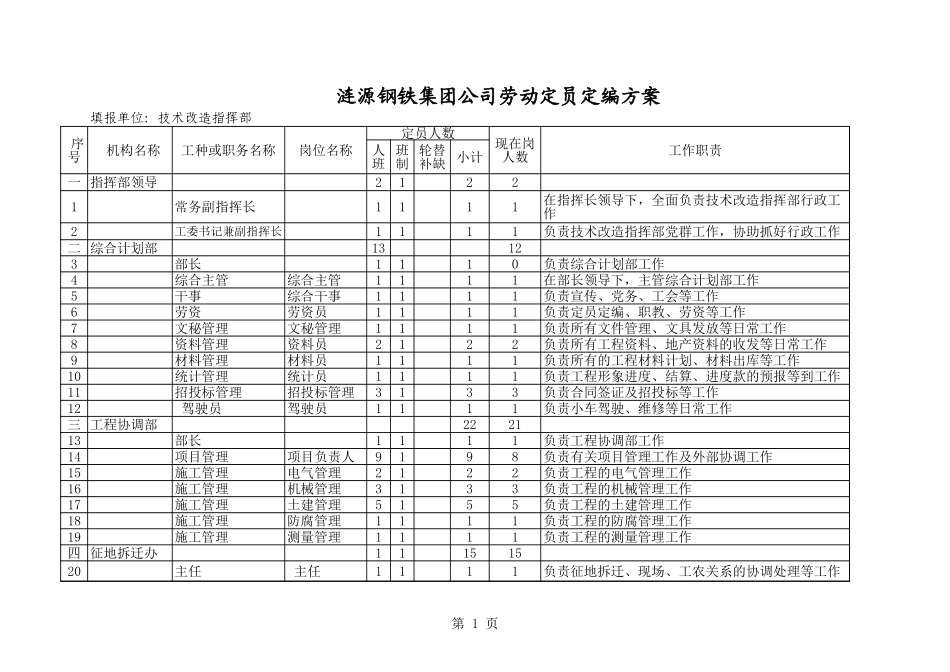 _____.xls_第1页