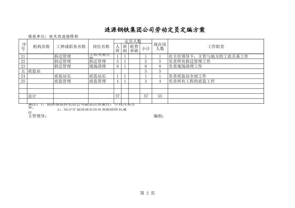 _____.xls_第2页