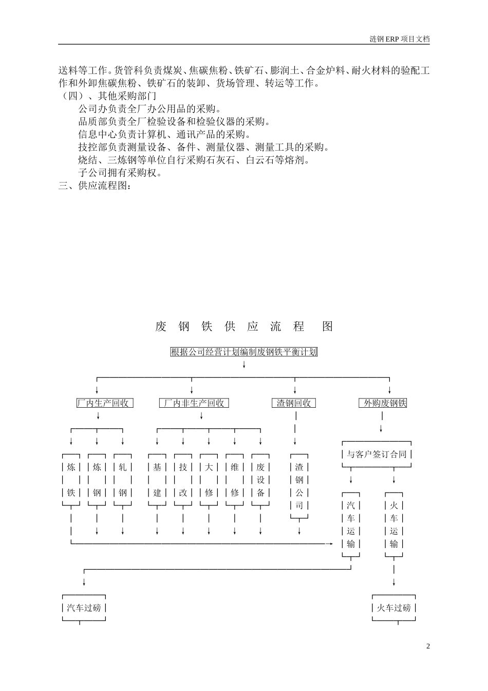 初步调研需求分析.doc_第2页