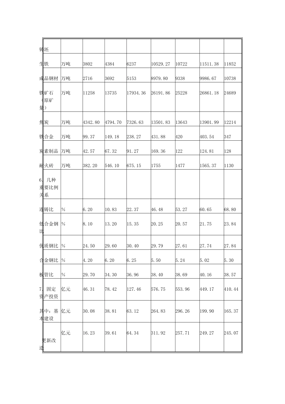 ________.doc_第2页