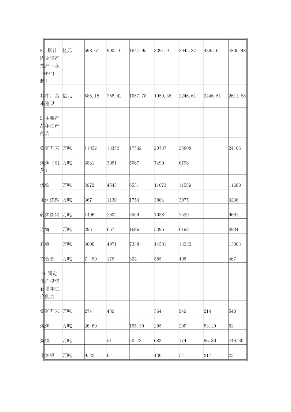 ________.doc_第3页