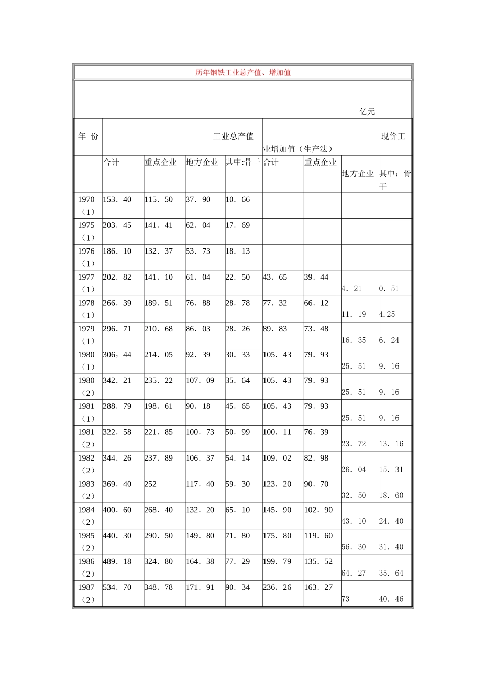 _____________.doc_第1页