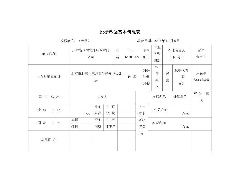 投标单位基本情况表.doc_第1页