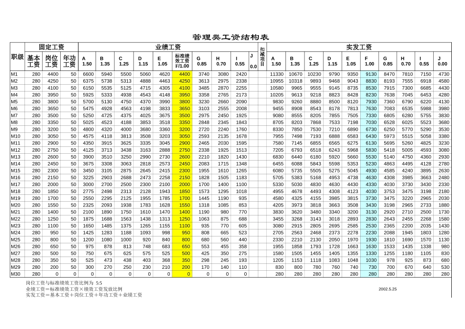 _________.xls_第1页