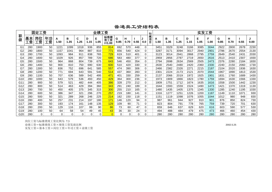 _________.xls_第3页