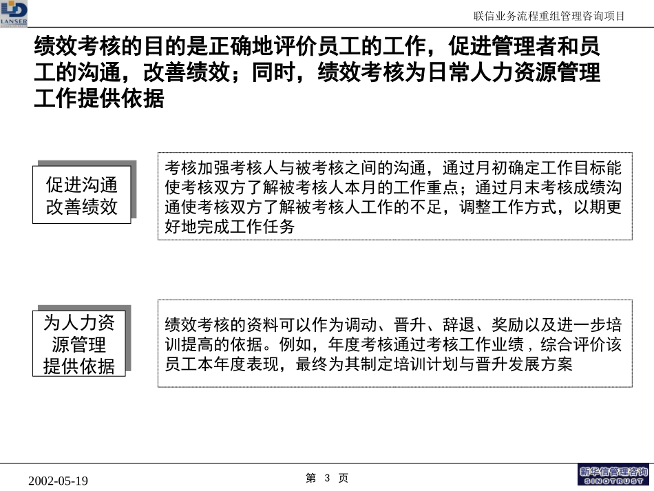 ____0527.ppt_第3页