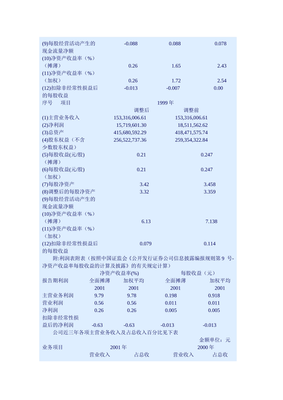 赣南果业.doc_第3页