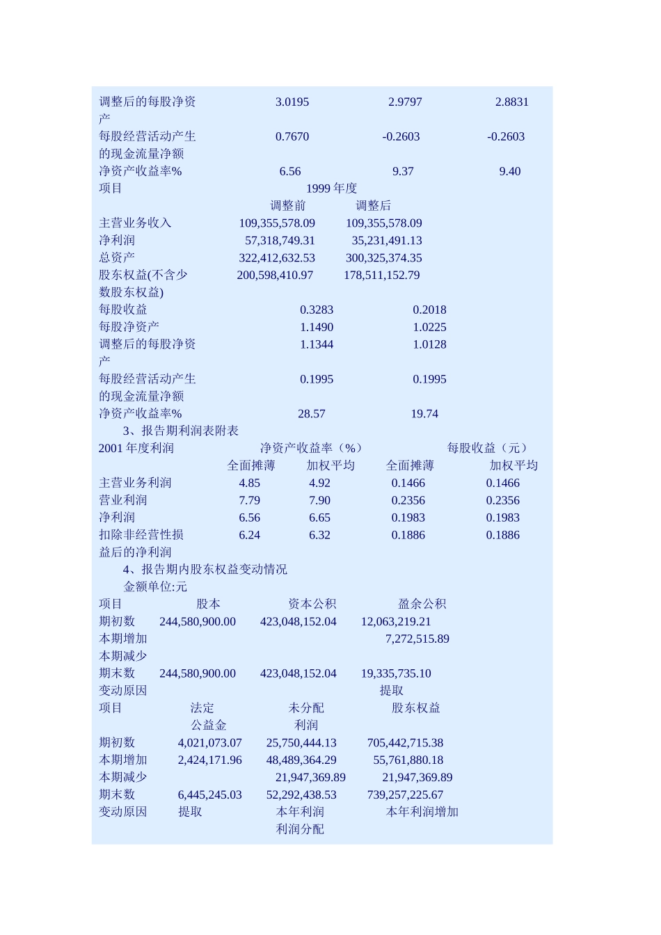 湖北武昌鱼.doc_第3页