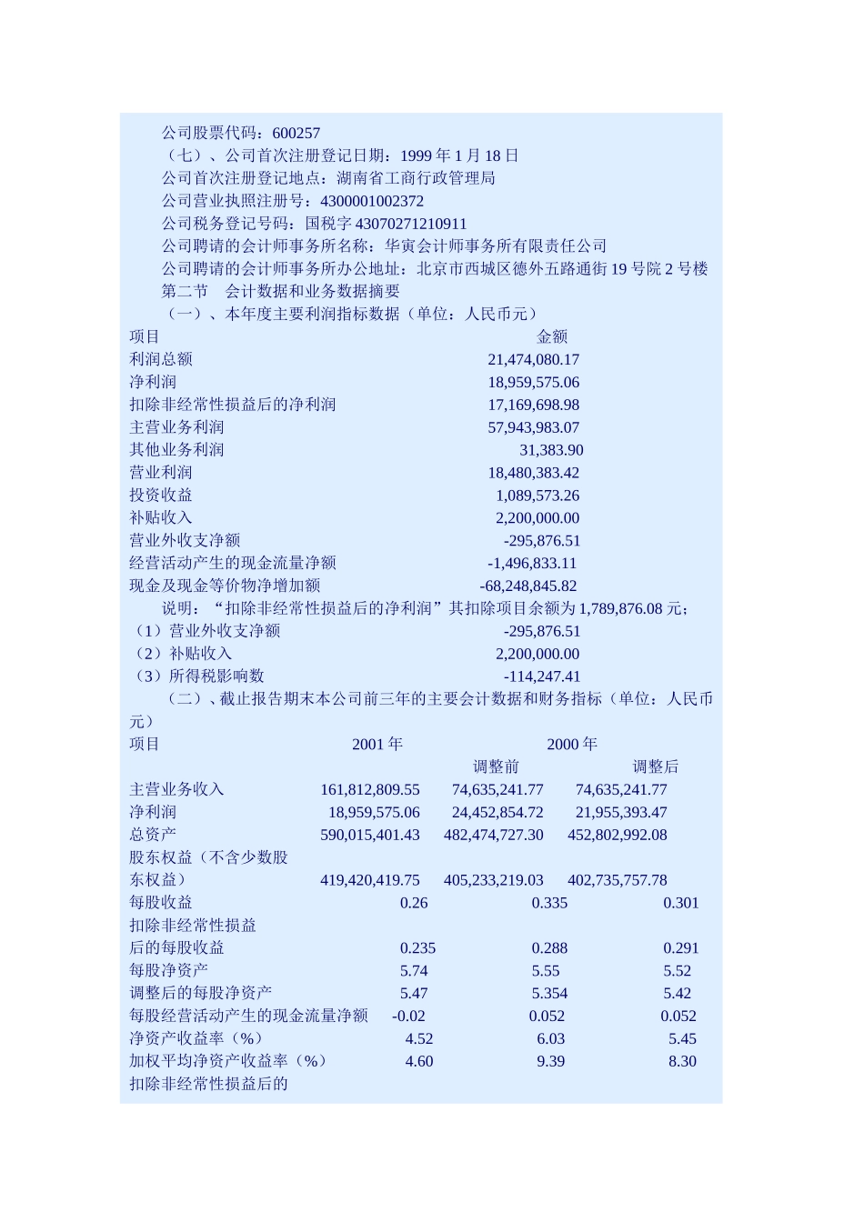 湖南洞庭水.doc_第2页