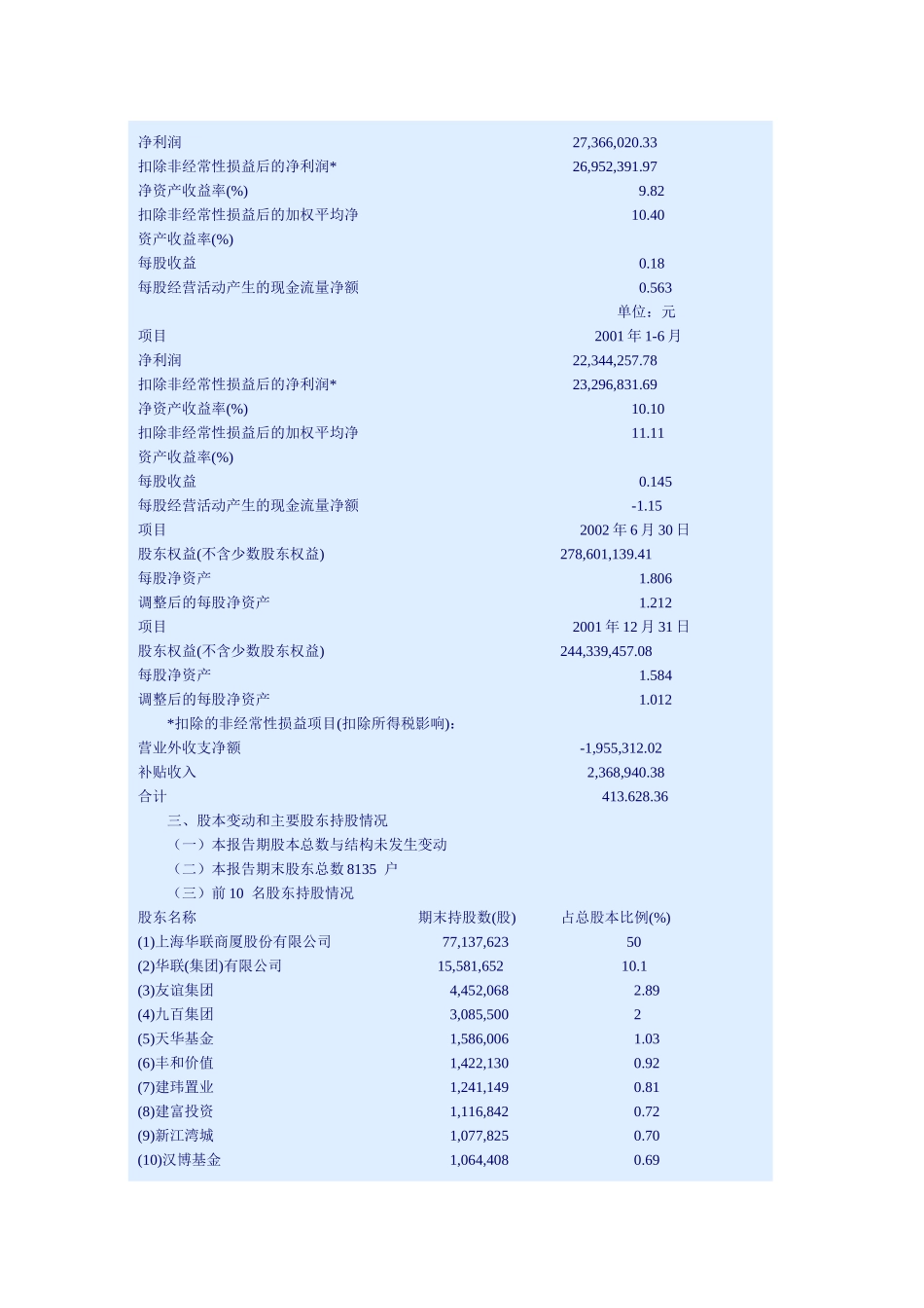 华联超市.doc_第2页