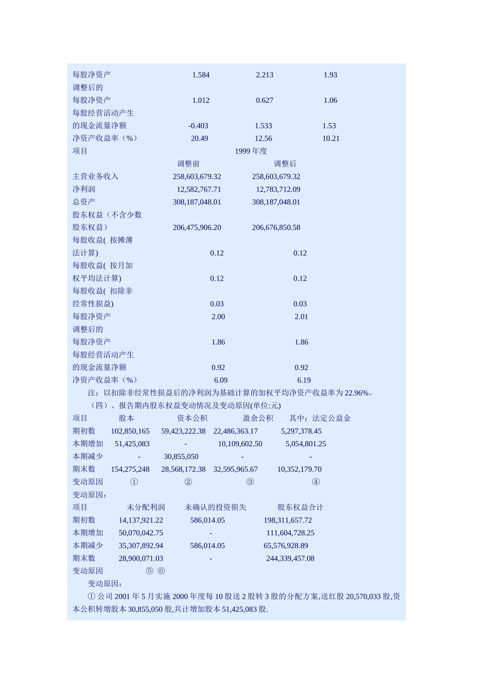 华联超市2001.doc_第3页