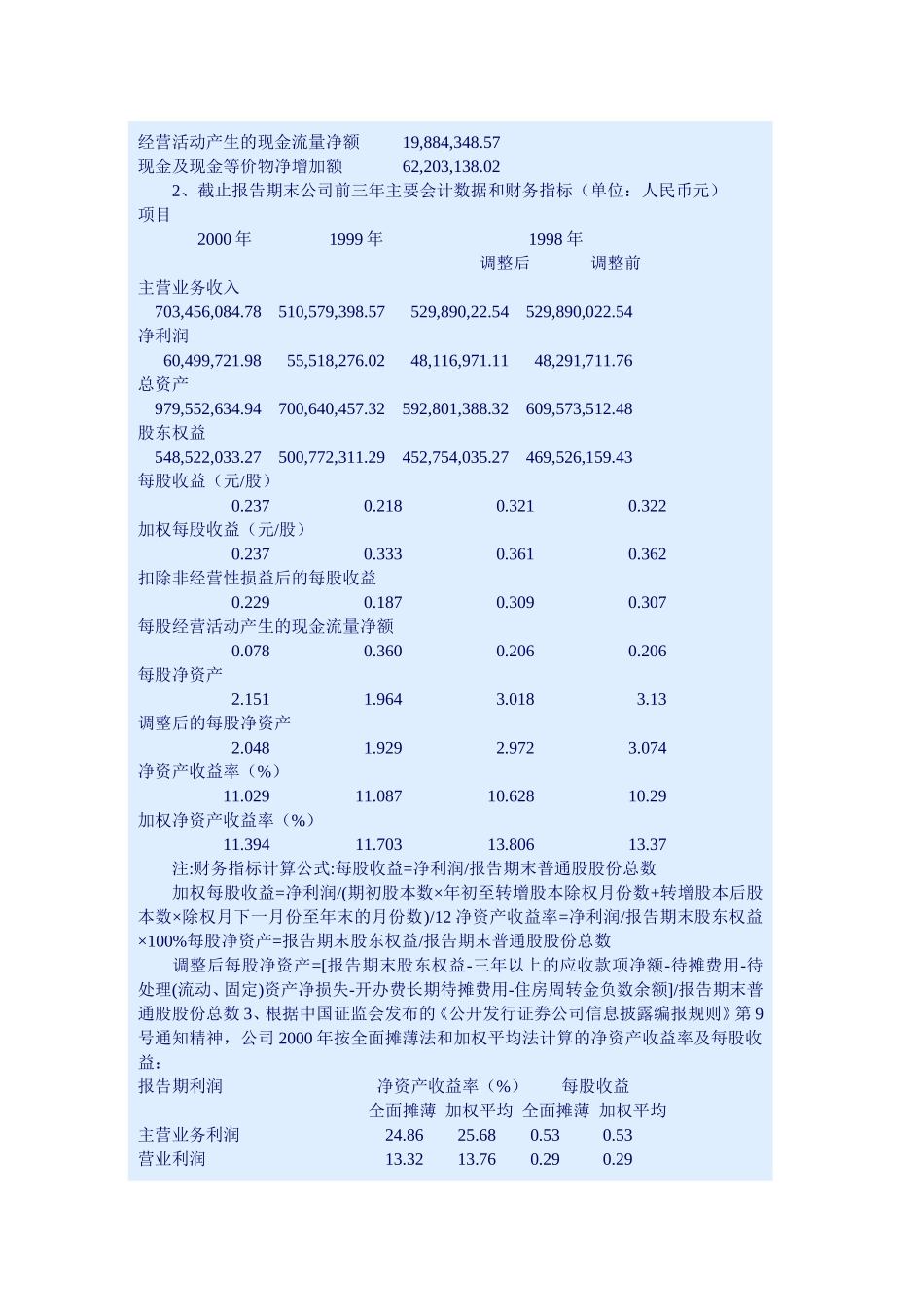 金健米业2000.doc_第2页
