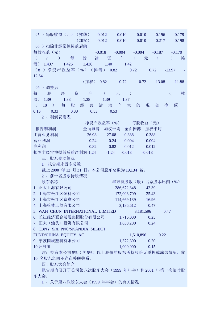 上海大江2000.doc_第3页