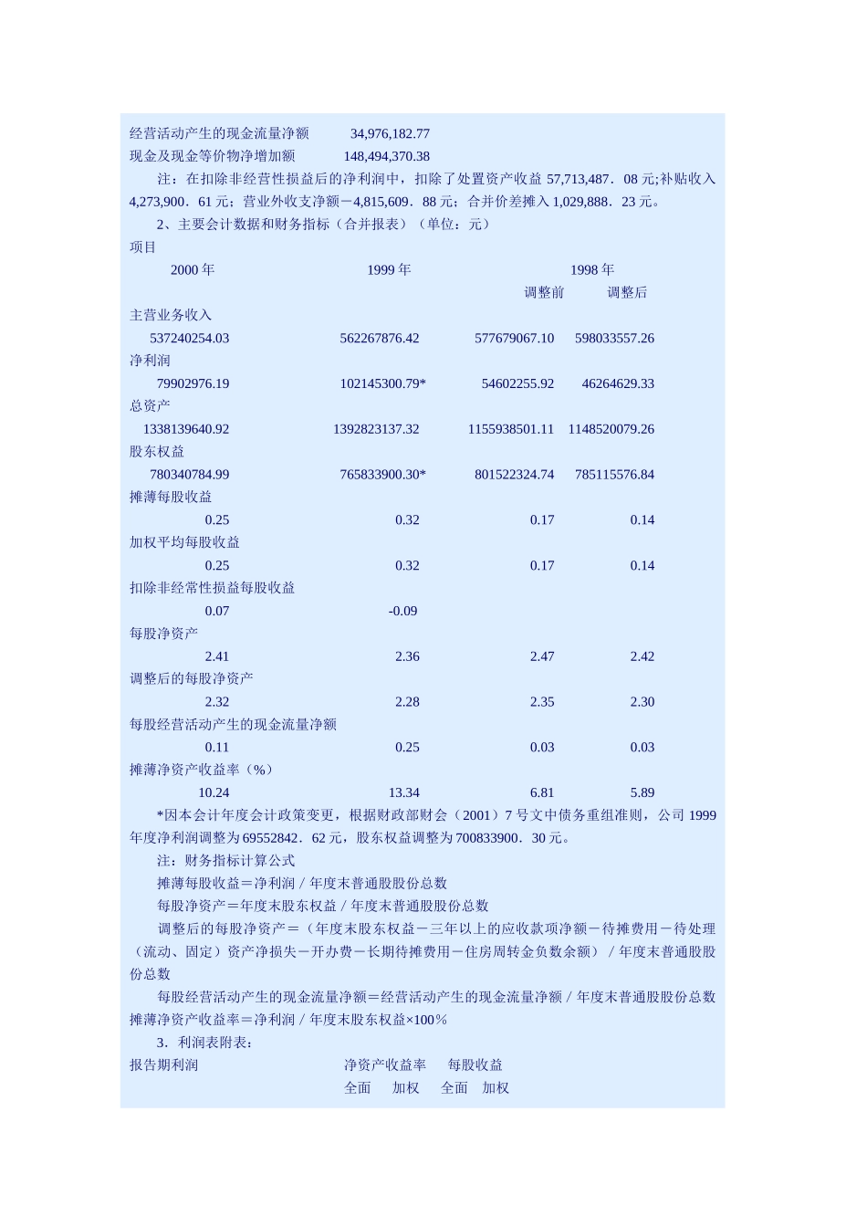 上海梅林2000.doc_第2页