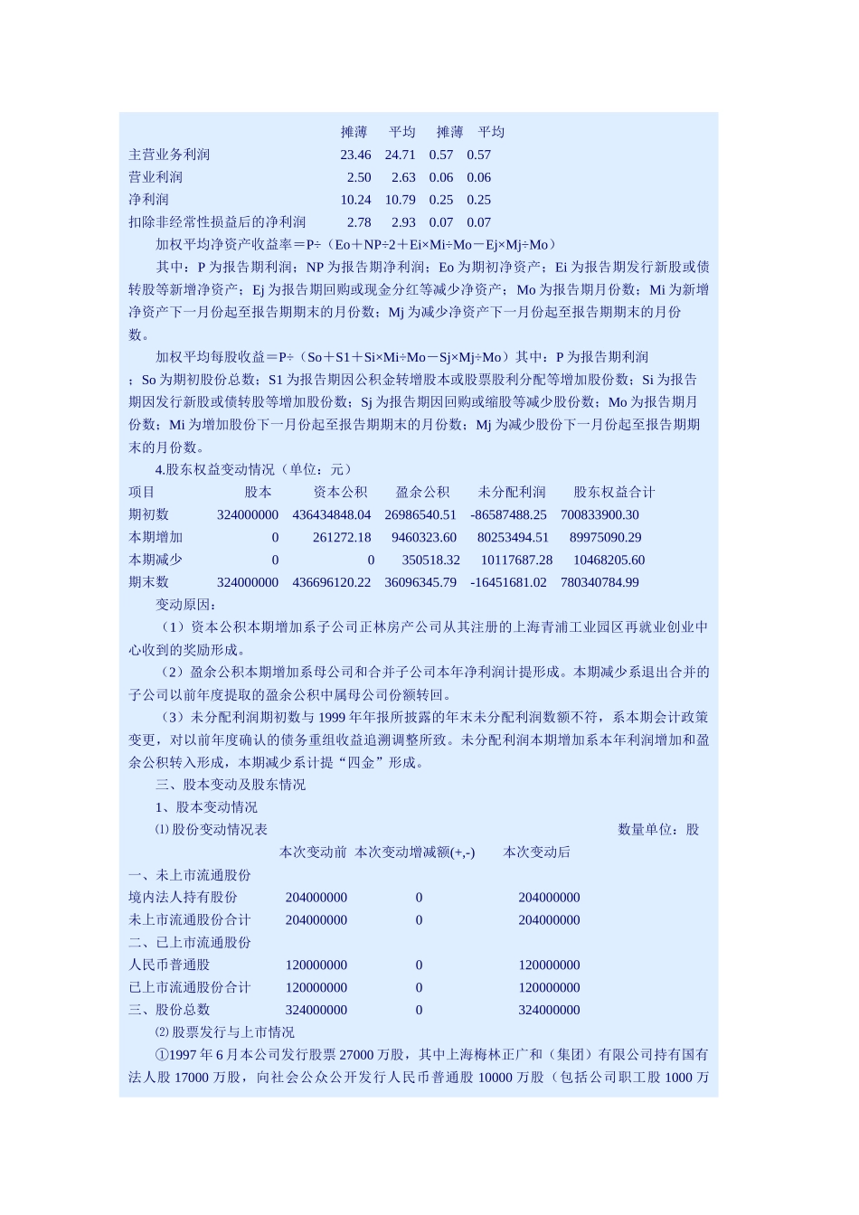 上海梅林2000.doc_第3页
