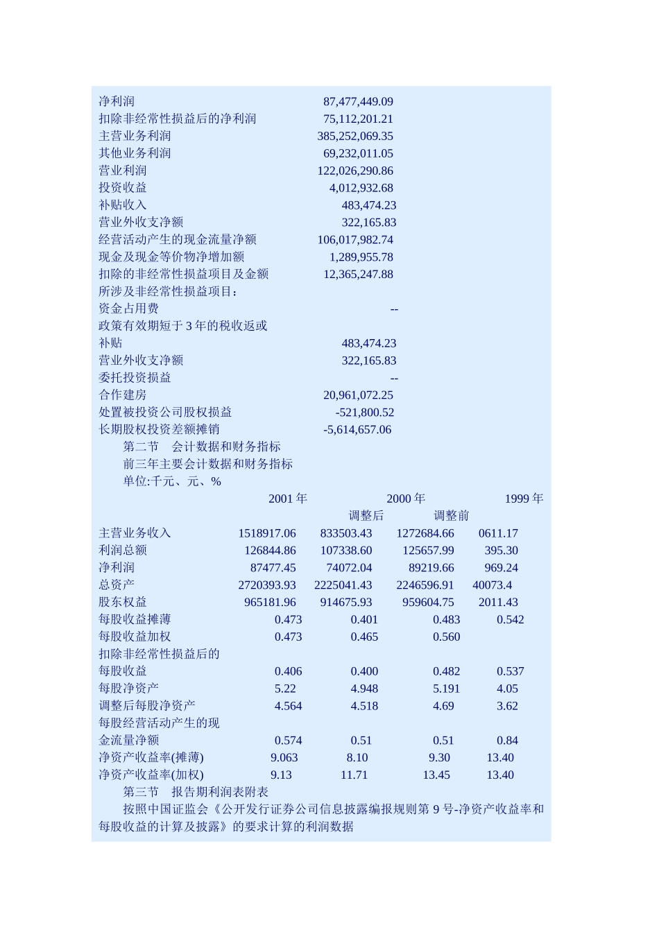深圳市农产品股份.doc_第3页