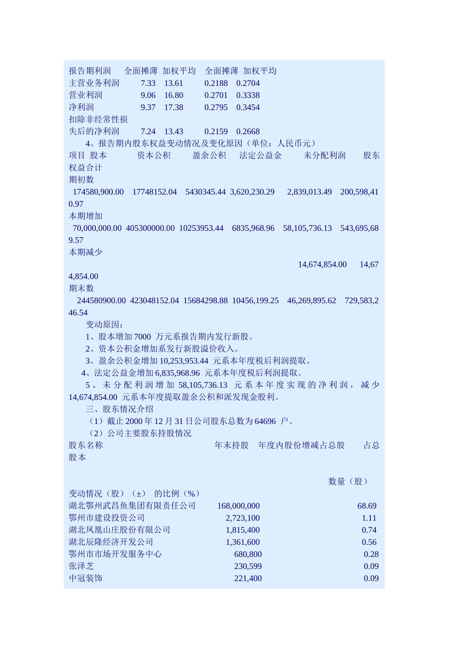 武昌鱼2000.doc_第3页