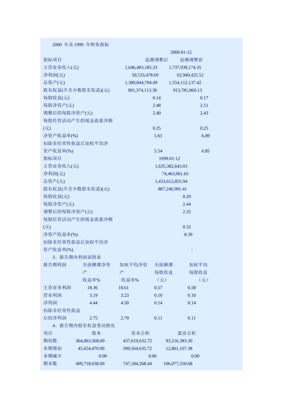 西单商场.doc_第3页