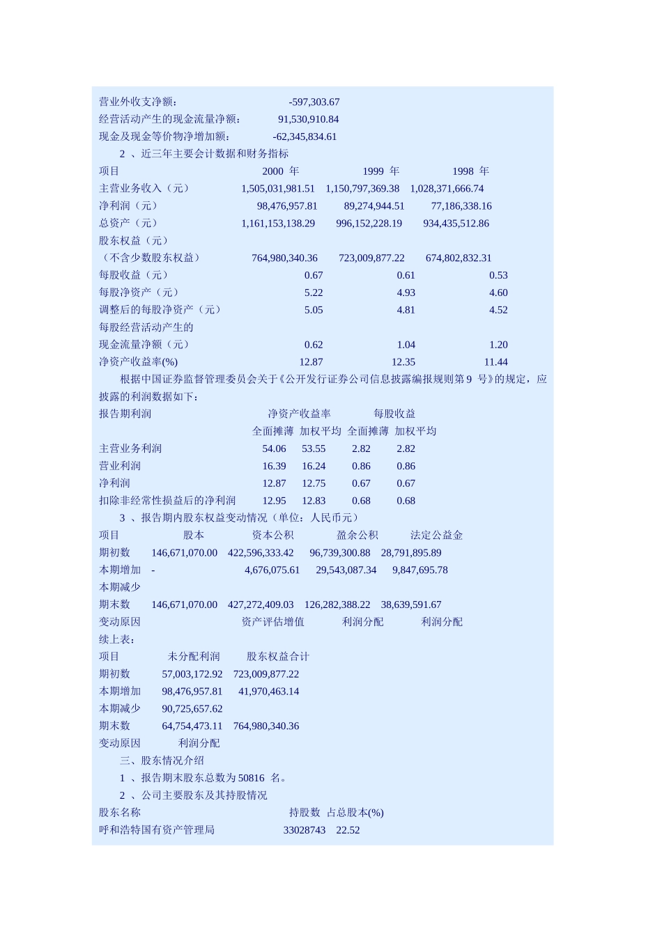 伊利实业2000.doc_第2页