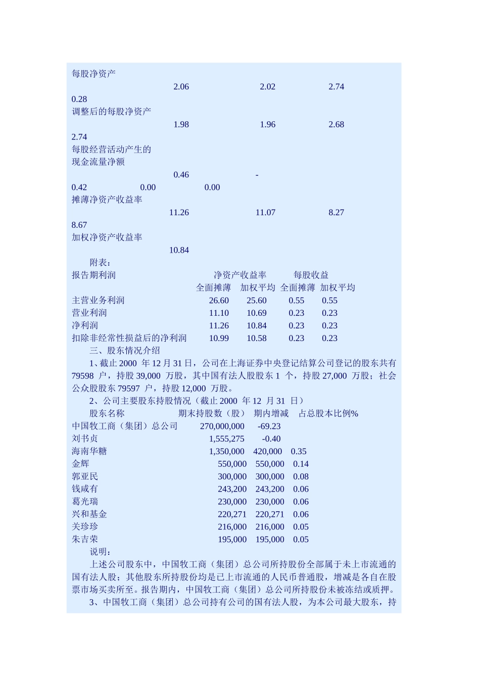 中牧实业2000.doc_第3页